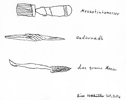 Zeichnungen von Radierwerkzeugen